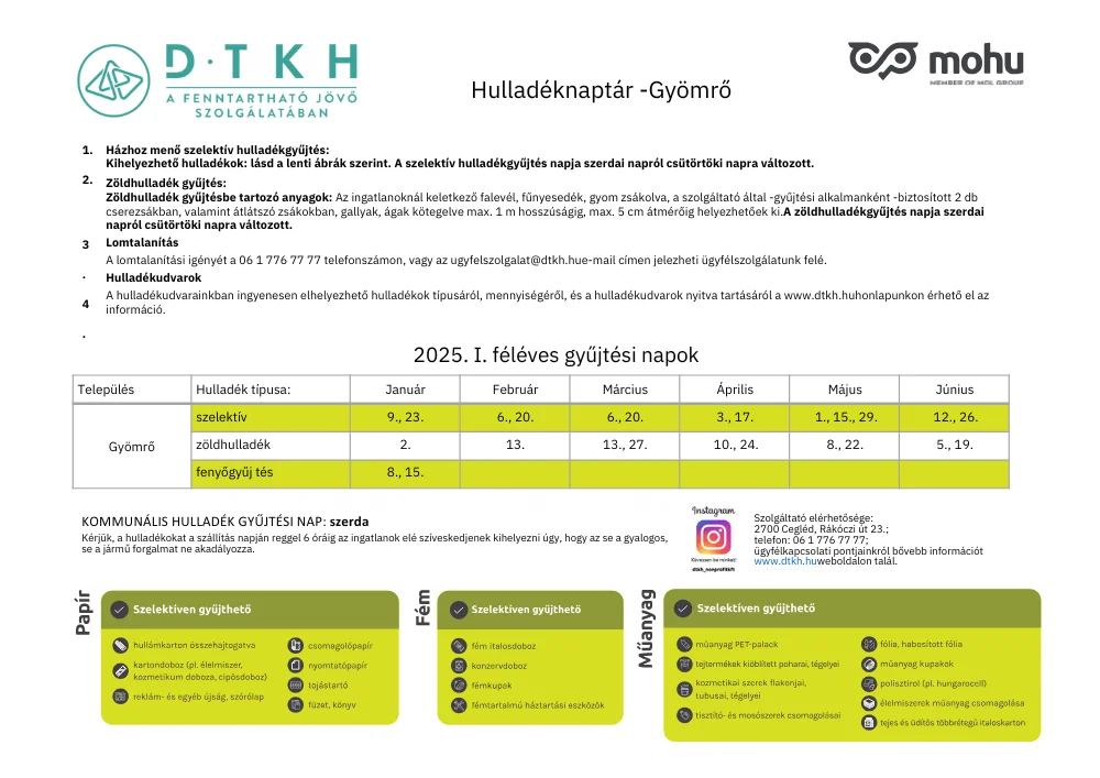 2230_Gyömrő_Hulladéknaptár2025.pdf.png